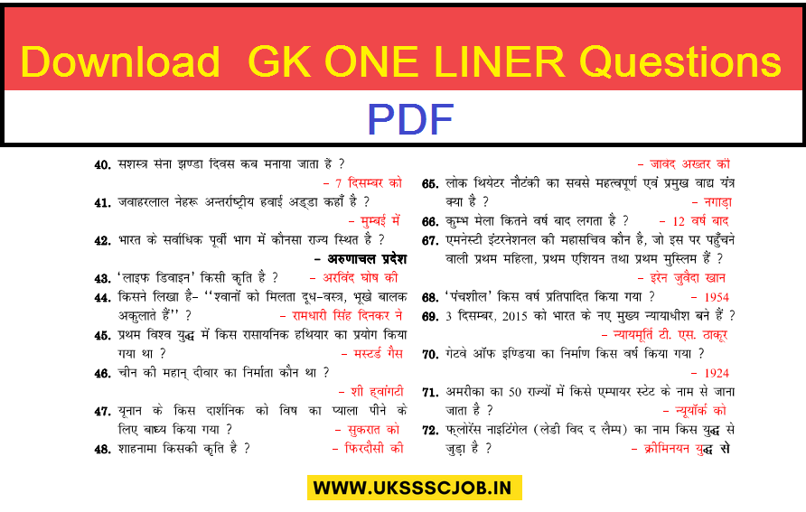 group d gs question in hindi